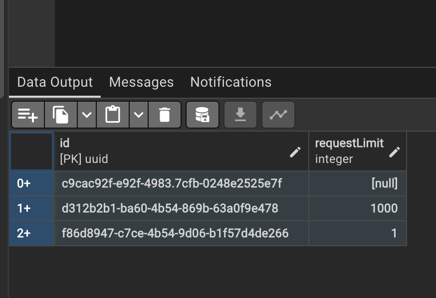 Request limits stored in the database
