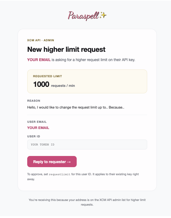 New higher limit request email